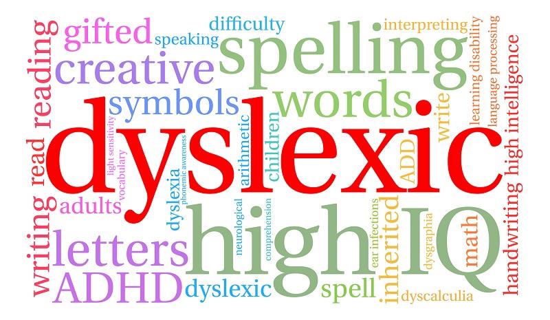 Dyslexic word cloud